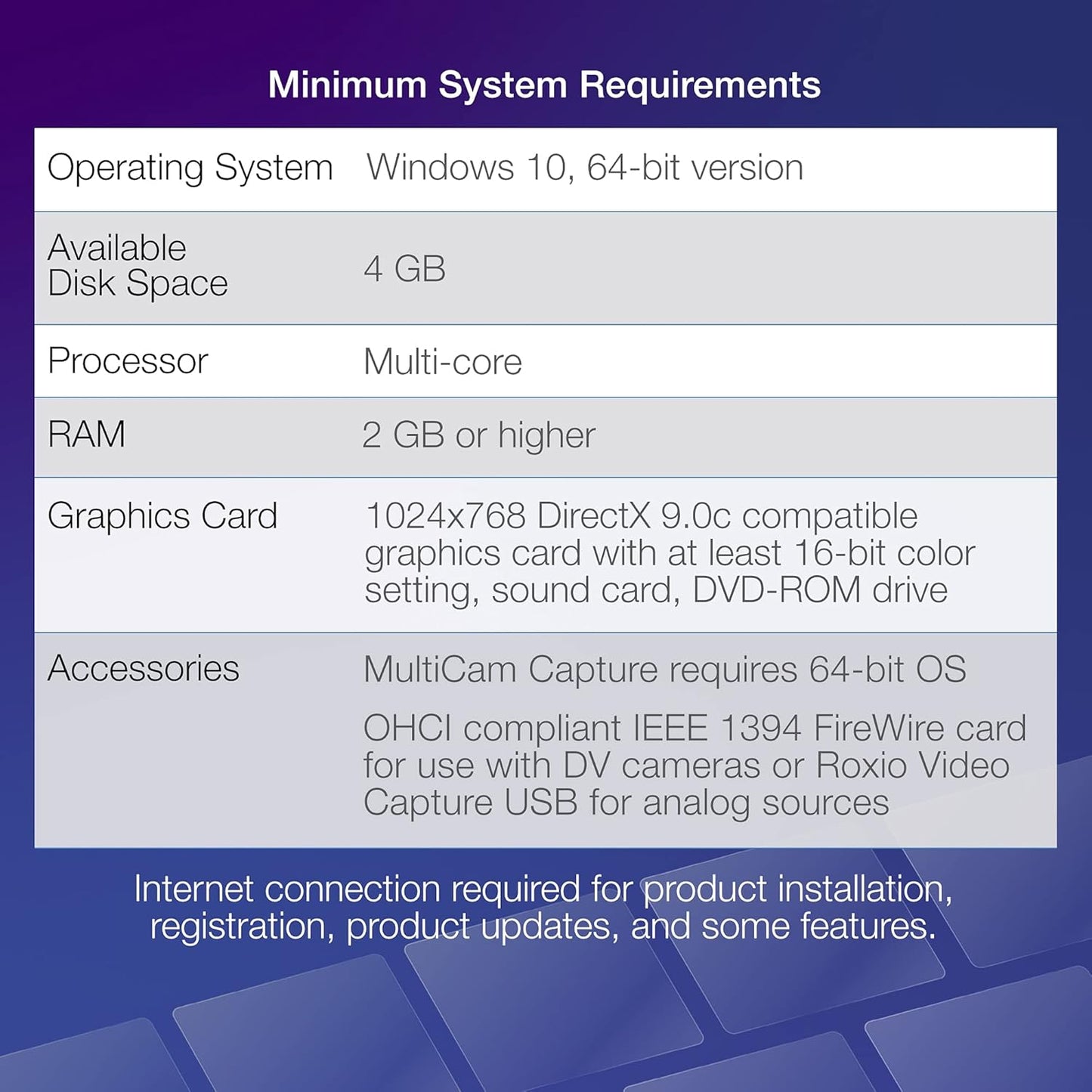 Roxio Creator NXT Pro 9 | Multimedia Suite + Photo Editor and CD/DVD Disc Burning Software