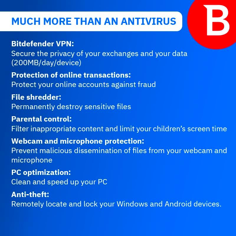 Bitdefender Total Security – Complete Antivirus Protection for Windows PC & Mac