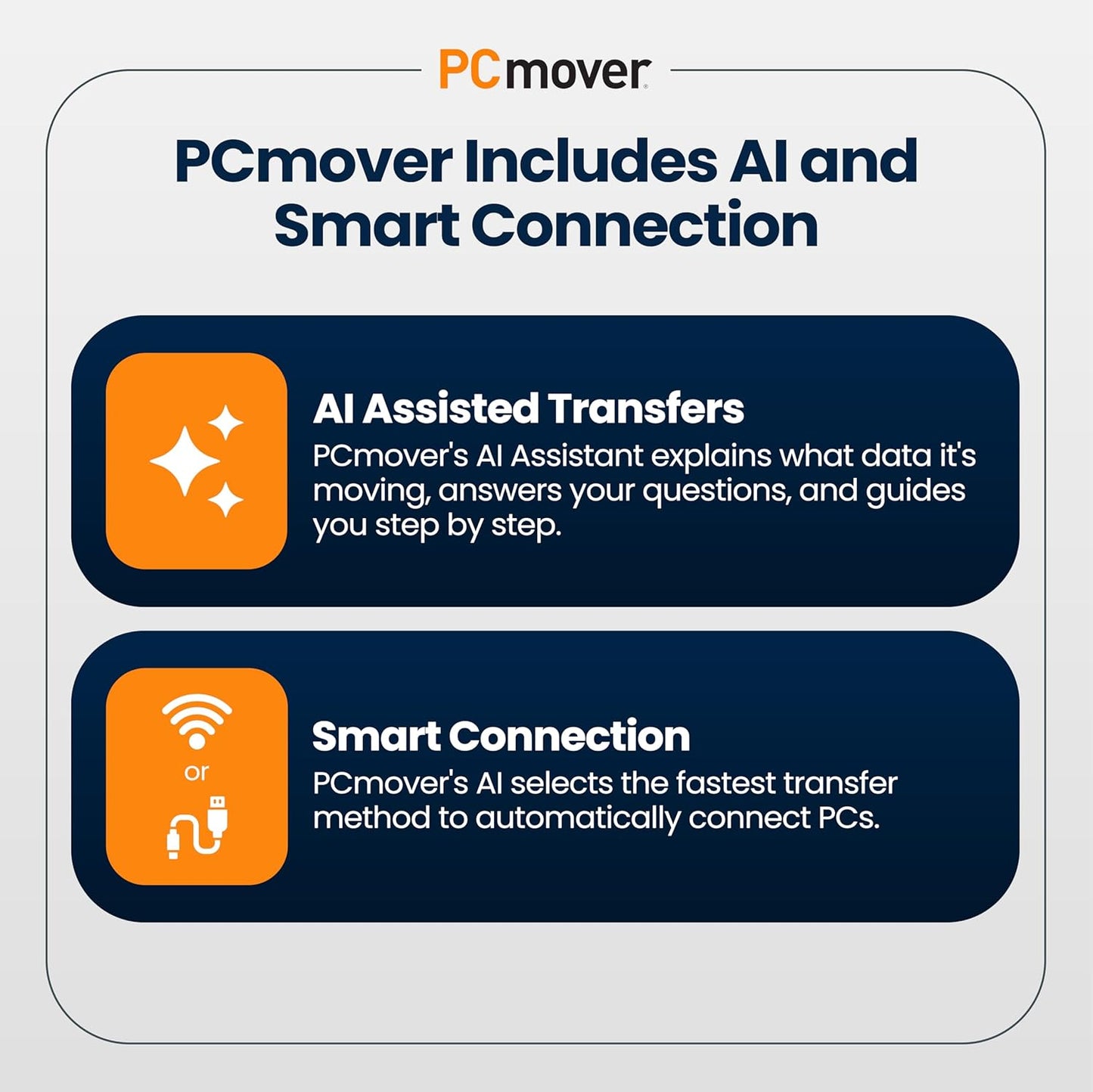 Laplink PCmover Ultimate 11 – Easy PC Migration Tool to Transfer Apps, Files & Settings to Your New Computer | Includes Optional High-Speed Ethernet Cable | 1 License