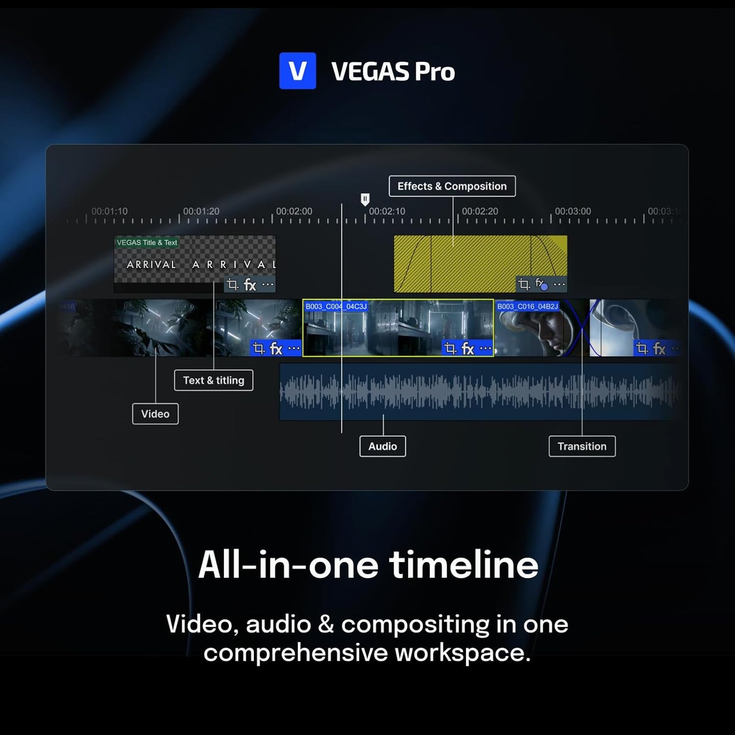 VEGAS Pro Suite  - All-in-one suite for video, audio and post-production | video editing software | video cutting software | video editor